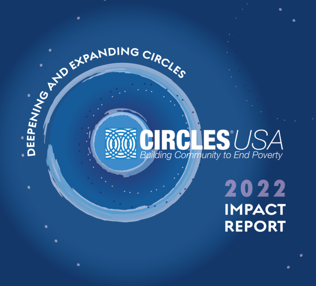 2022 Impact Report Announcement